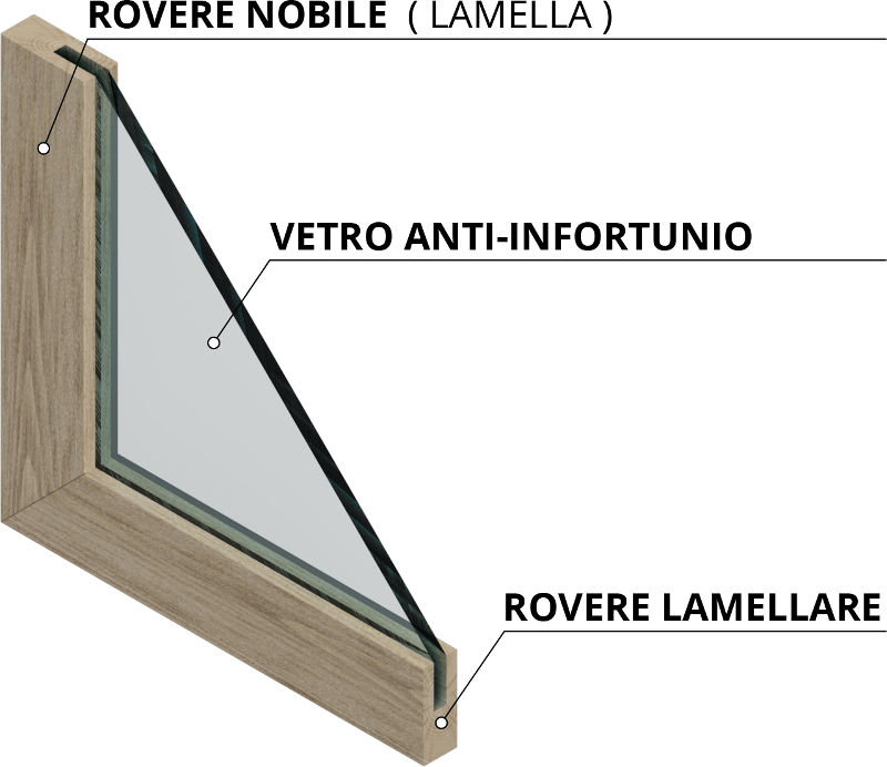 glass model door image